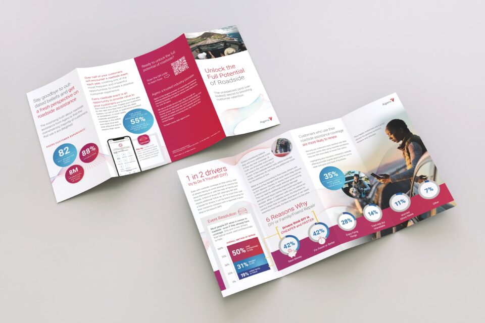 Agero Brochure