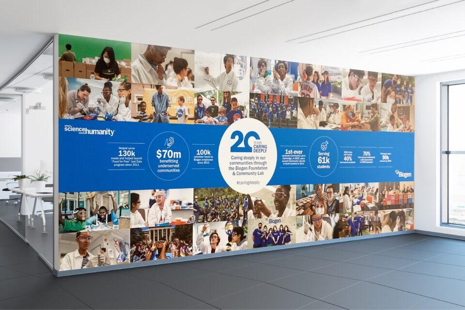 Biogen 20 Years Wall