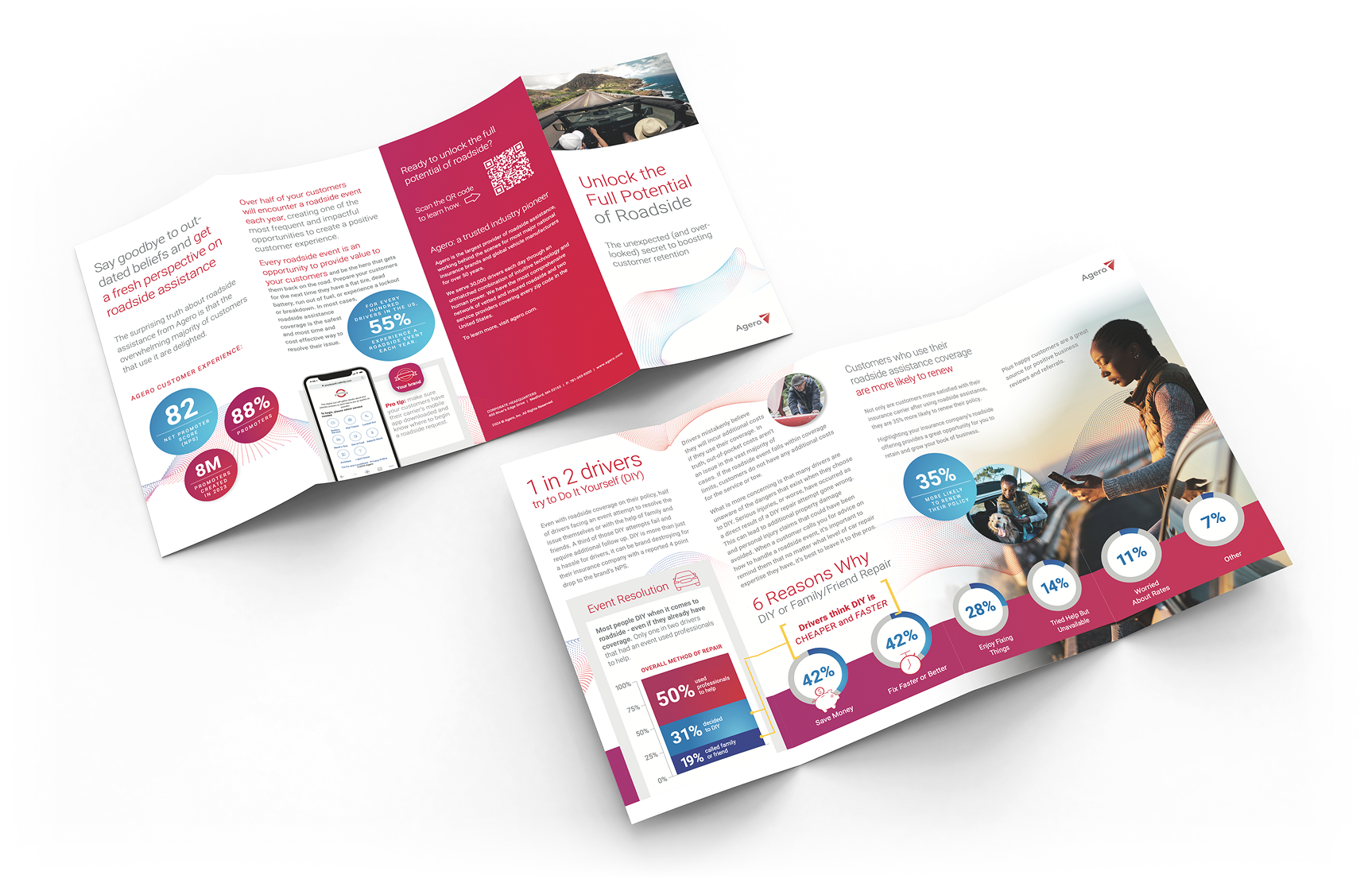 Agero Brochure